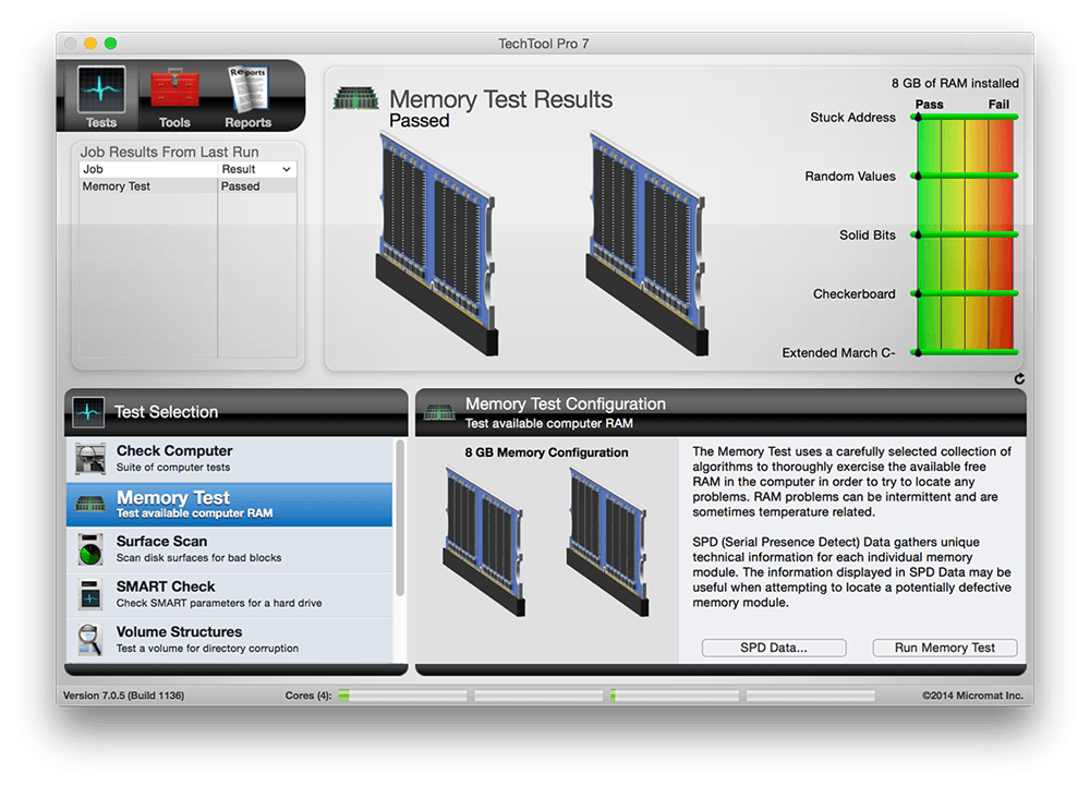 Techtool pro review